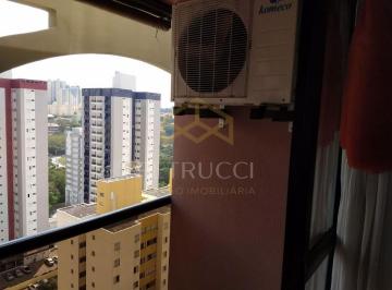 8ce645ad0b59aa324684db1b0c77229d8042ea11 · Apartamento Residencial à venda, Mansões Santo Antônio, Campinas - AP1901.