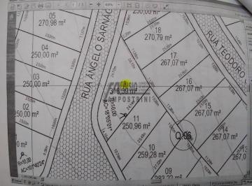 Terreno · Vendo lote com 318,89m² no residêncial Parque dos Jacarandas