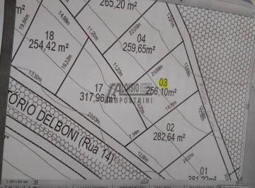 Terreno · 25610m² · Vendo lote no Residencial Parque dos Jacarandas