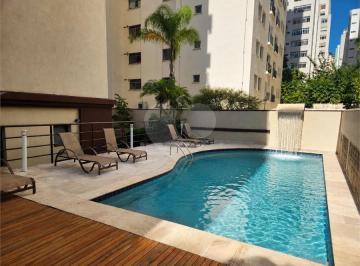 Apartamento de 4 quartos, São Paulo · Apartamento a venda Higienópolis. 4 quartos, sendo 3 suítes. 3 vagas de garagem