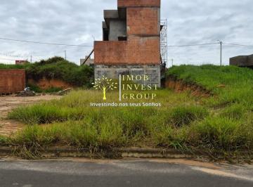 Foto 01 · Terreno a Venda no Jardim Bom Sucesso Indaiatuba - SP