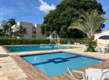 Apartamento Venda de 2 quartos · Apartamento em Jardim Miranda, Campinas/SP de 46m² 2 quartos à venda por R$ 20.000,00