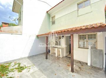 Casa · 58m² · 2 Quartos · 1 Vaga · Casa em Parque Villa Flores, Sumaré/SP de 58m² 2 quartos à venda por R$ 385.000,00