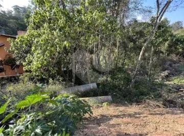 Terreno · 1540m² · Terreno en Condomínio para venda em Loteamento Capital Ville de 1540.00m²