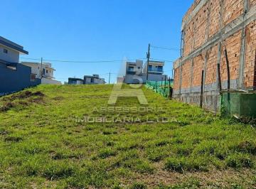 Terreno · 193m² · PARADISE GARDENS - Terreno à Venda no Condomínio Paradise Gardens- Mogi das Cruzes/SP