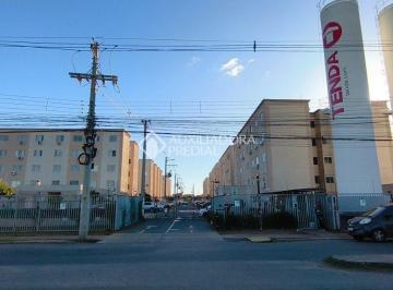 Apartamento · 42m² · 2 Quartos · 1 Vaga · apartamento de 2 dormitorios a venda na avenida Aj Renner em Canoas