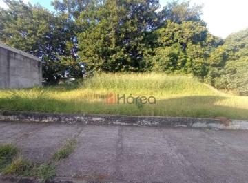 64d011da3847e47faa17d8a0f18c9868b80995b4 · Terreno: Bairro: Alto da Boa Vista / Cidade: Sorocaba