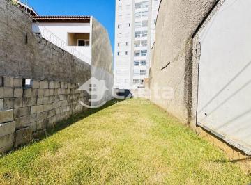Terreno · 168m² · Terreno a Venda – 168 m2 | Jardim Goncalves – Zona Leste - Sorocaba/SP
