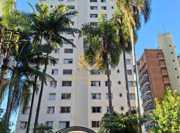 gc6jtkm2ytrizgu0ywq0nji3_md · Apartamento à venda no Campo Belo