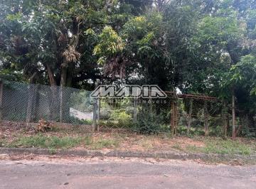 0 · terreno à venda em Chácaras São Bento