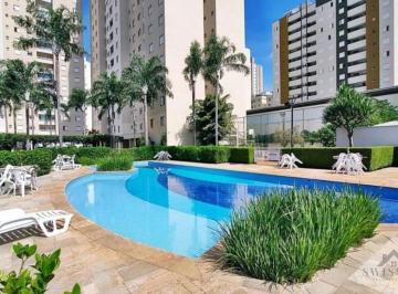 0 · Cobertura à venda no Mansões Santo Antônio em Campinas/SP