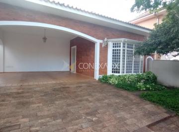 0 · casa para aluguel em Jardim Alto da Barra