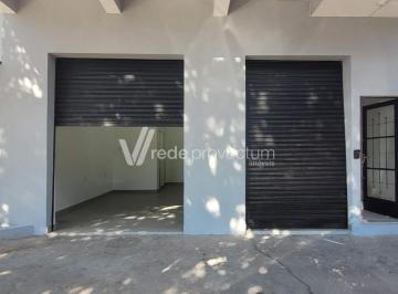 0 · ponto comercial para aluguel em Vila Industrial