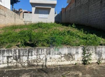 1ae7a5de69a3b1a18b9a42f379b89463de93833d · TERRENO À VENDA NO TERRAS DE SÃO JOÃO – JACAREÍ/SP