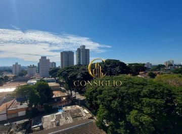 7103c469b2c316c1c515dd1a9cf772c68f77489b · Apartamento para alugar, 58 m² por R$ 3.520,41/mês - Parque Industrial - São José dos Campos/SP