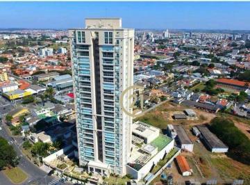 93499fb11e5e10b6da4303f6839b309adcffae0e · Apartamento para alugar- Edifício Majestic - Indaiatuba/SP- AP1547