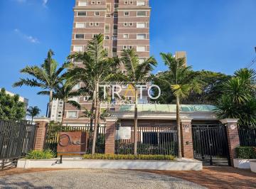 0 · apartamento á venda e para aluguel em Cambuí