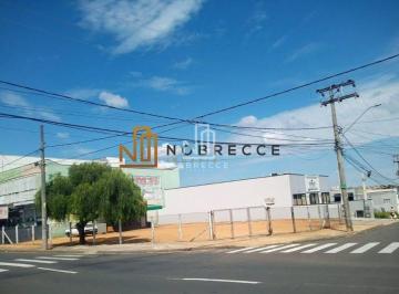 Terreno · 276m² · Terrenos comerciais de esquina à venda no Jd Bom Princípio, localizados em Indaiatuba/SP