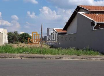 Terreno · 250m² · Terreno plano á venda Jardim Bela Vista - Indaiatuba/SP