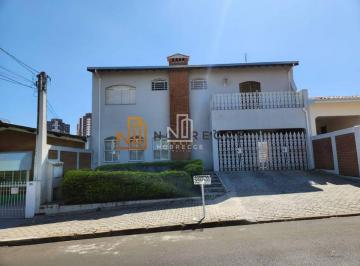 Casa · 380m² · 3 Quartos · Casa sobrado à venda, Vila Aurora - Indaiatuba/SP