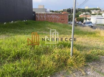 Terreno · 236m² · Terreno residencial para locação no Jd Moriyama, Indaiatuba/SP