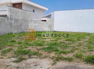 Terreno · 300m² · Terreno à venda, Bairro Jardim Esplanada II - Indaiatuba/SP