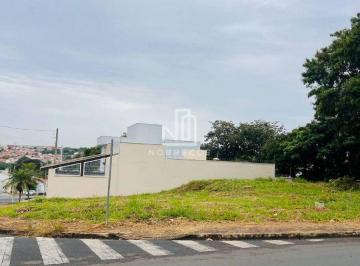 Comercial · Lote comercial à venda no Jardim Primavera- Indaiatuba/SP