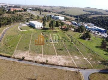 Terreno · 19000m² · Outros, Itu Novo Centro - Itu