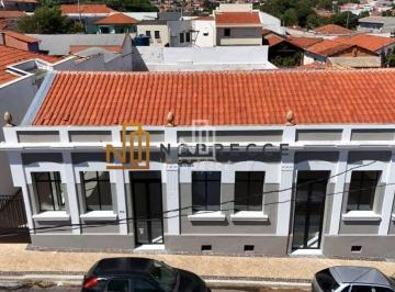 Comercial · 220m² · Salão comercial para venda no Centro de Itu/SP