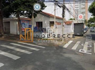 Terreno · 226m² · Terreno à venda no Centro de Indaiatuba/SP