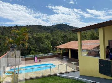 cea4ff6bd198ca25ba832278f83f2ba15bdb13b0 · Chácara com 2 dormitórios à venda, 1415 m² por R$ 585.000,00 - Chácara Nossa Senhora Aparecida I - S