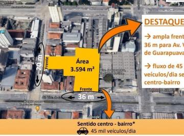 Comercial · 2943m² · 70 Vagas · UM SUPER PONTO COMERCIAL NO CENTRO DE CURITIBA
