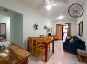 c00d2992758f9ddef015158f6fcf6138d415da21 · Apartamento na Guilhermina - Praia Grande/SP