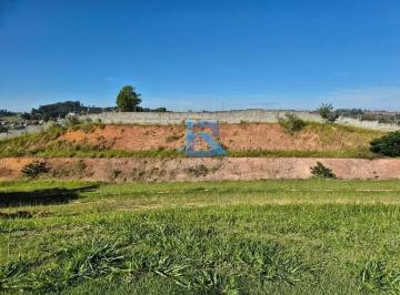 11783429207727.jpg · Terreno à venda, Condomínio Ecologie, Itatiba, SP