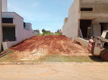 Terreno · 200m² · Condomínio Reserva Ipanema - Terreno à venda no bairro Condomínio Reserva Ipanema - Sorocaba/SP, Nor