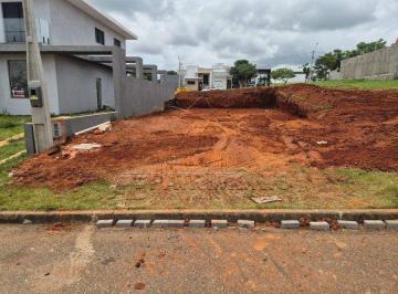 Terreno · 198m² · TERRENO EM CONDOMINIO COM 197,94M² - RESIDENCIAL JARDIM