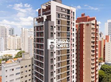 bedfcd29286bd04eb8b62462395f546fce143d6b · APARTAMENTO À VENDA NO CAMBUÍ – CAMPINAS/SP