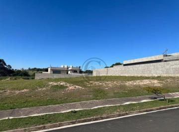 580efbb213ed83c0c376bce79f57538aed29606c · Terreno à venda, 1279 m² por R$ 1.200.000,00 - Condomínio Saint Patrick - Sorocaba/SP