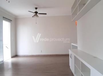 0 · apartamento para aluguel em Jardim Chapadão
