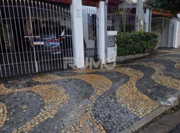 0 · casa à venda em Jardim Nossa Senhora Auxiliadora