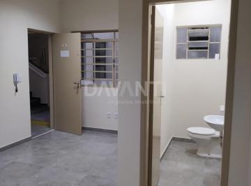 0 · Sala Comercial para locação no Centro em Vinhedo na Davanti Imóveis.