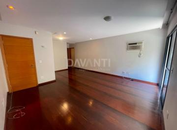 0 · Apartamento à venda no bairro Nova Campinas na Davanti Imóveis.
