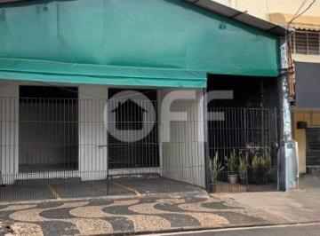 0 · salão para aluguel em Vila Teixeira