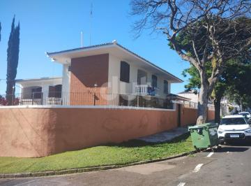 0 · casa para aluguel em Jardim São Carlos