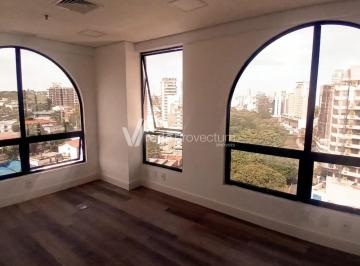 0 · sala para aluguel em Cambuí