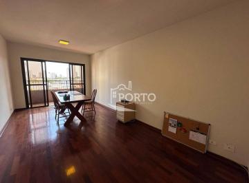 a9cd2571a6ebbbe739daee614663843aa080e35d · Apartamento 3 quartos à venda no Ed. Faride Maluf Alves em Piracicaba