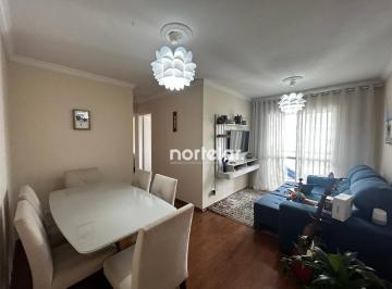 d9b6af05a387896a904462ff8b65fa3ea36dd7a7 · Apartamento com 3 dormitórios para alugar, 70 m² por R$ 3.640,00/mês - Jardim Íris - São Paulo/SP
