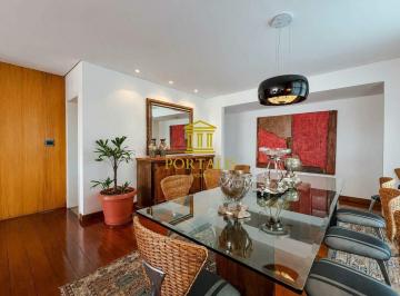 Imagem 1 · Apartamento para venda em Luxemburgo, Belo Horizonte