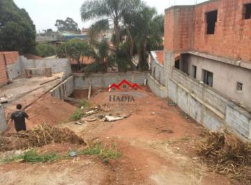 Foto 01 · Lote à venda no Jardim Celeste Jundiaí/SP