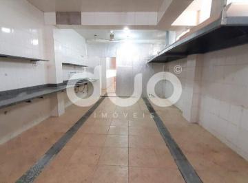 Salão para alugar, 95 m² por R$ 2.328/mês - Centro - Piracicaba/SP · Salão para alugar, 194 m² por R$ 2.209,46/mês - Centro - Piracicaba/SP